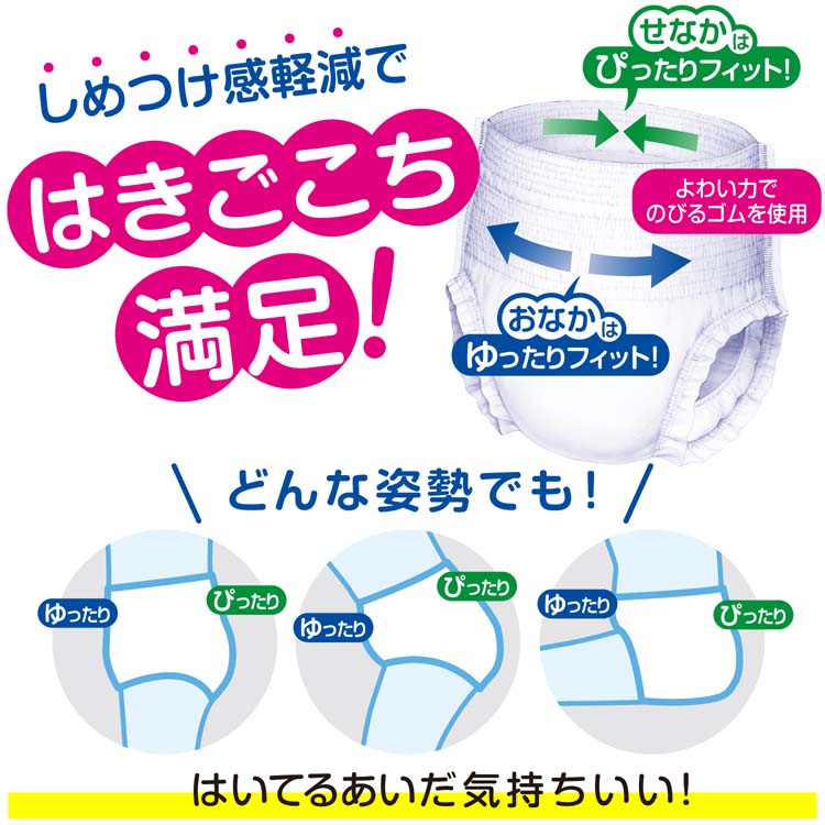 肌ケアアクティ 大人用おむつ うす型パンツ 消臭抗菌プラス 約2回分 L