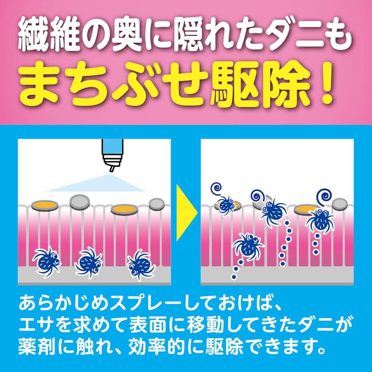 ダニがいなくなるスプレー ミスト噴射 無臭性 ( 200ml×2セット )/ 金鳥