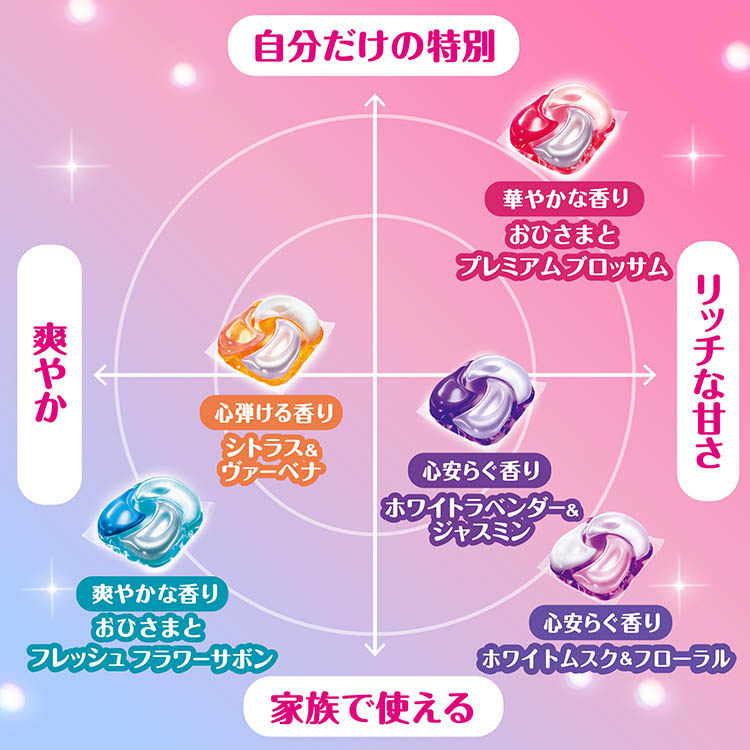 ボールド 洗濯洗剤 ジェルボール 4in1 ホワイトムスク