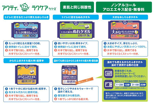 アクティ ラクケア 温めても使えるからだふきタオル 超大判 個包装