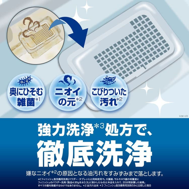 フィニッシュ2個、ロージョンポリッシングで3点 Amazon.co.jp