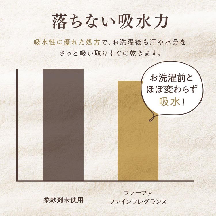 ファーファ ファインフレグランス ボーテ 詰替 ( 780ml×6セット