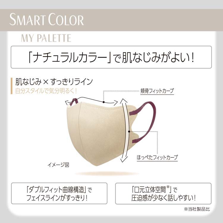 【Sr】　Sheer Beaute Lift Plus マスク 20枚セット SMART COLOR MyPalette Beige×Burgundy ふつう 不織布マスク ( 20枚入
