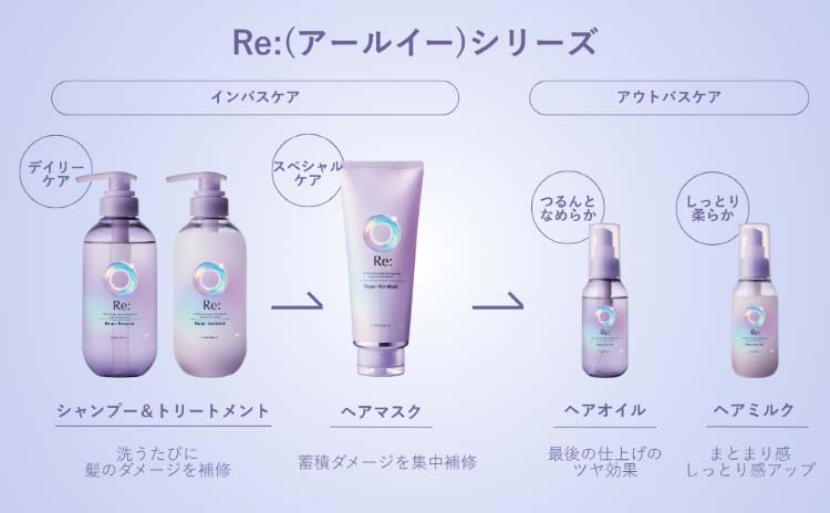 ルシードエル アールイー リペアシャンプー つめかえ用 ( 300ml×3