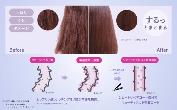 ルシードエル アールイー リペアヘアマスク ( 200g×6セット