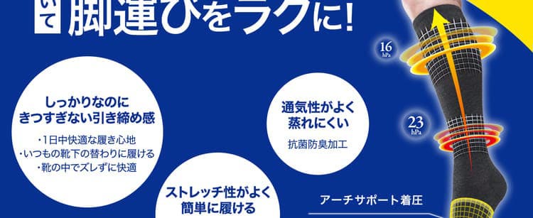 メディキュット 颯爽と歩ける着圧ソックス M ( 2セット