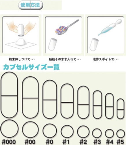 Amazon | 松屋 食品用コーンカプセル 1号 60個 | 松屋 | 空カプセル