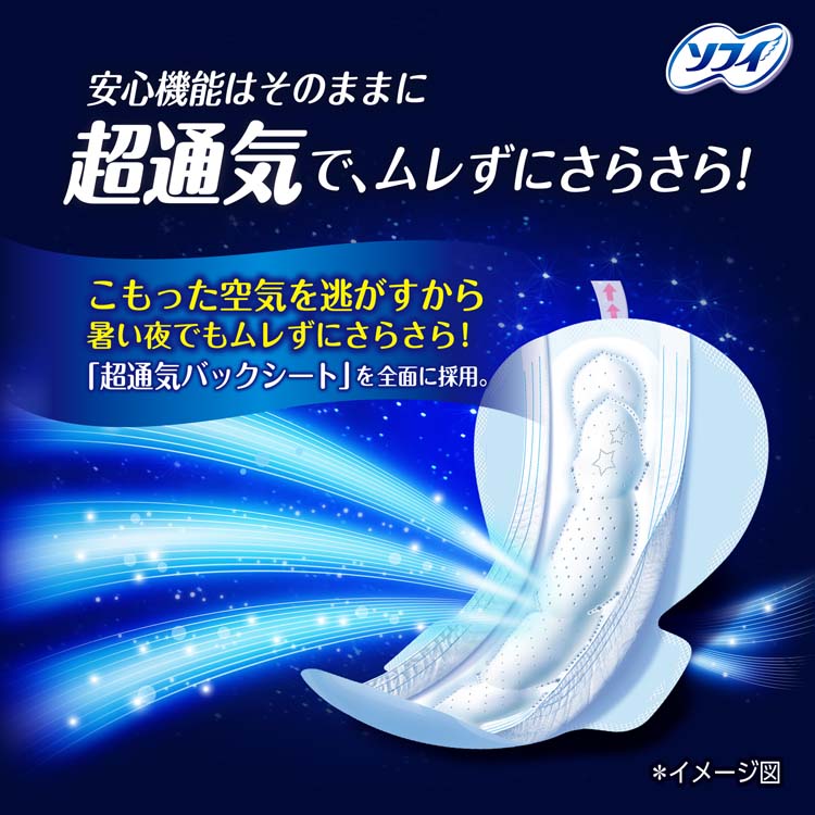 ソフィ 超熟睡ガード 涼肌 360 夜用 36cm 生理用ナプキン ( 20枚入×3