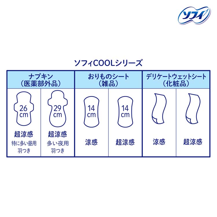 ソフィ クールフレッシュ 超涼感ナプキン 260 羽つき 昼用 26cm ( 14枚