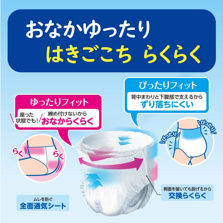 新品 やわ楽パンツ M～L18枚×4袋 大人用紙パンツ 男女共用 排尿5回分 サルバ やわ楽パンツ 安心うす型 男女共用 M-Lサイズ 3回吸収 ( 22枚入