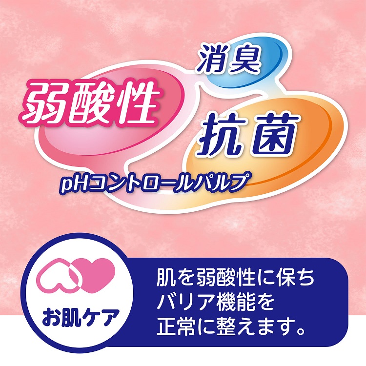 やわ楽パンツL　４個セット サルバ やわ楽パンツ うす型 男女共用 L-LLサイズ 2回吸収 ( 30枚入*3