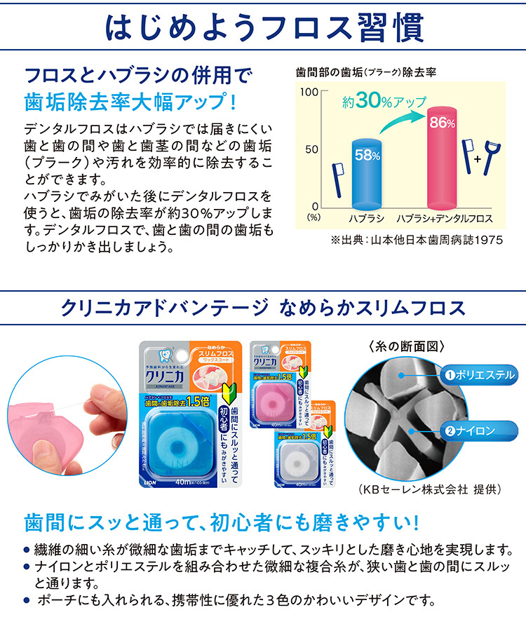 クリニカ アドバンテージ なめらかスリムフロス 40m ( 4個セット