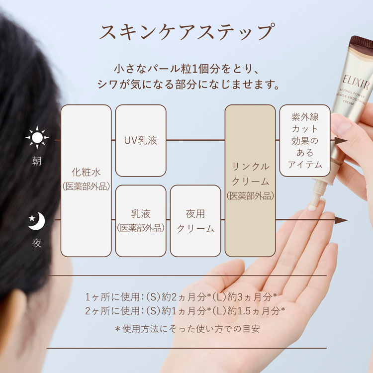 レチノパワー リンクルクリーム ba L つけかえ用レフィル ( 22g×2