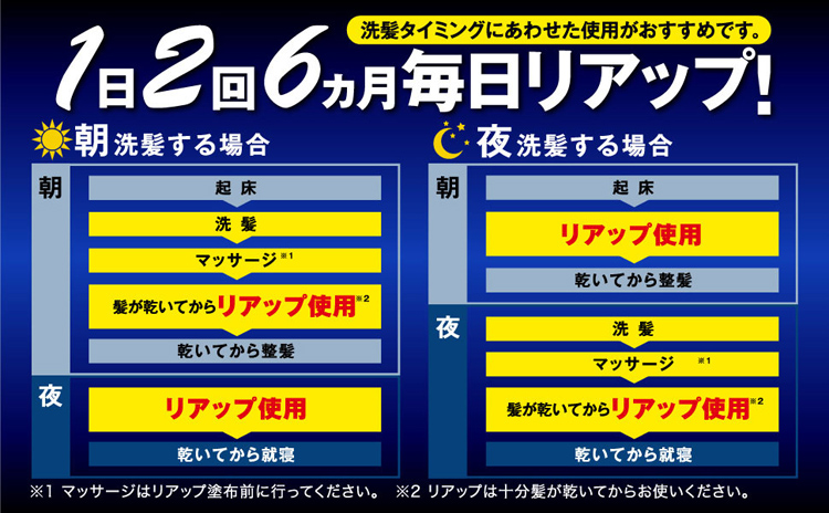 第1類医薬品)大正製薬 リアップ ( 120ml*2箱セット )/ リアップ :65301:爽快ドラッグ - 通販 - Yahoo!ショッピング