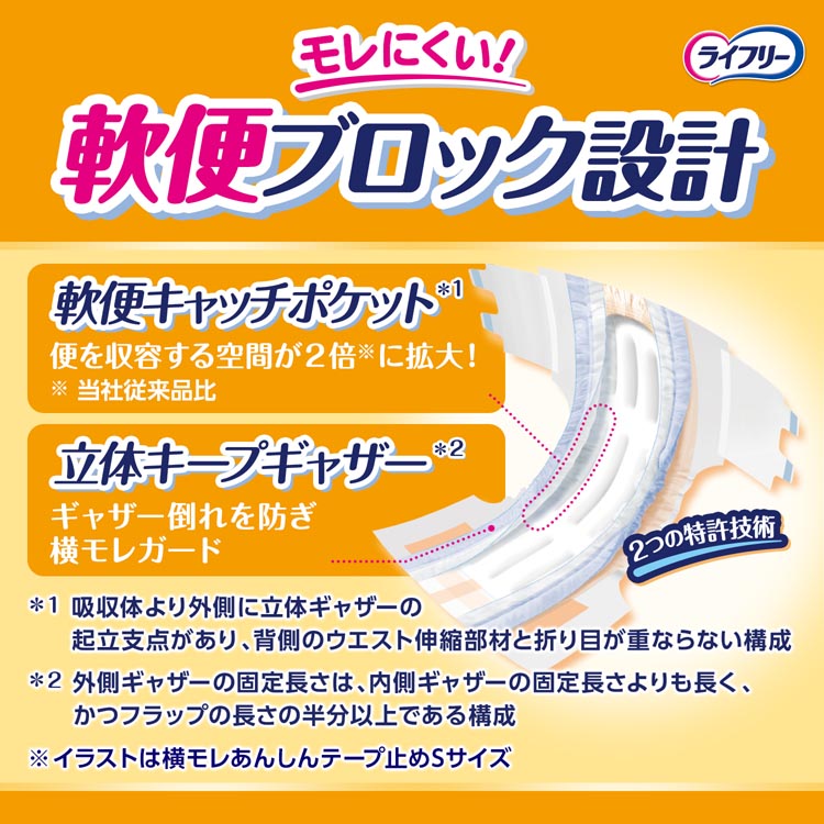 ライフリー　横モレ安心テープ止めL 4回吸収　19枚　4袋　明日まで ライフリー 横モレあんしんテープ止め M ( 20枚入*4袋セット