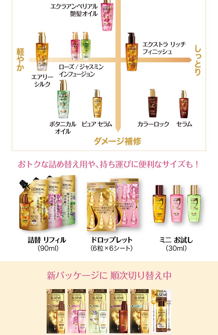 ロレアル パリ ヘアオイル ジャスミン インフュージョン