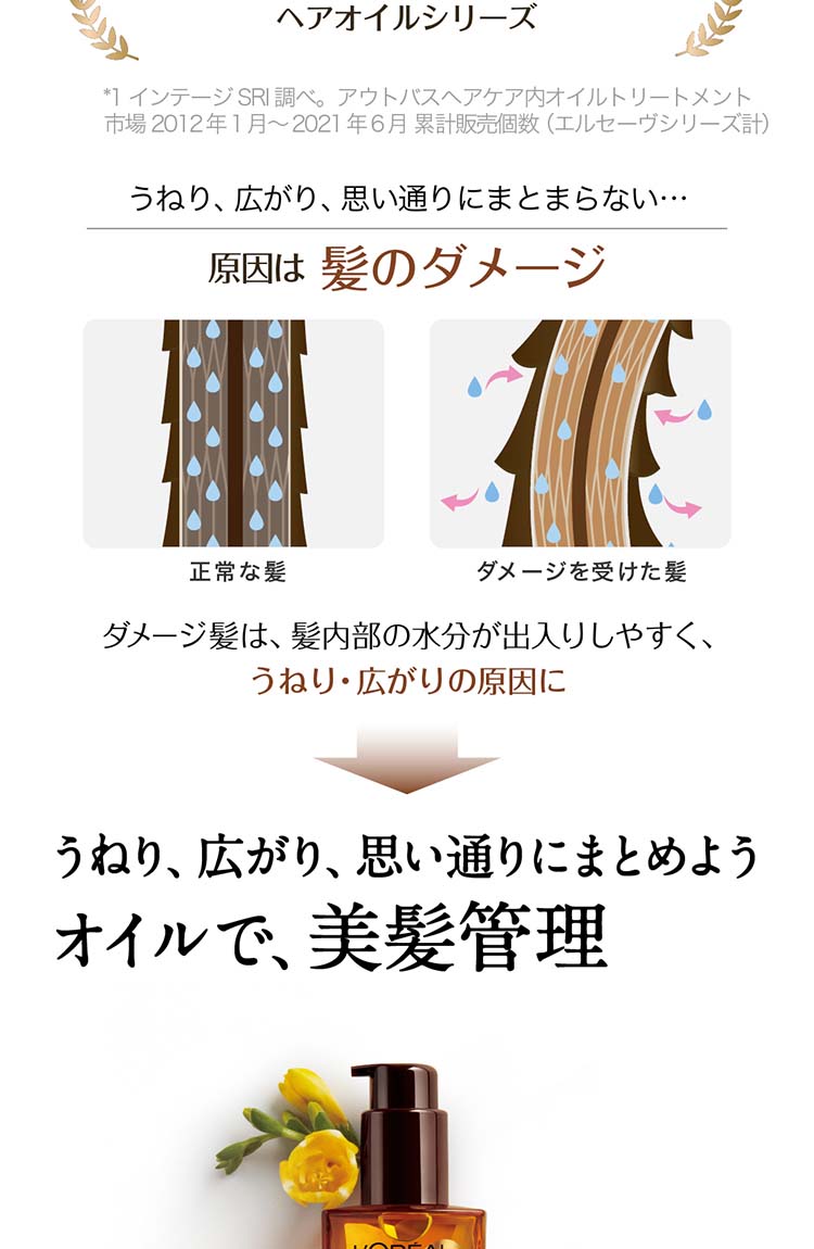 ロレアル パリ ヘアオイル エクストラリッチ フィニッシュ