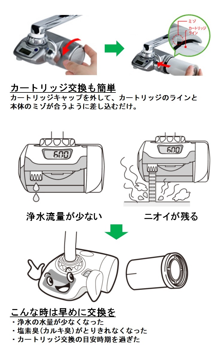 トレビーノスーパーシリーズ高除去　2語入　✖️2 東レ トレビーノスーパーシリーズ高除去カートリッジ2個入り