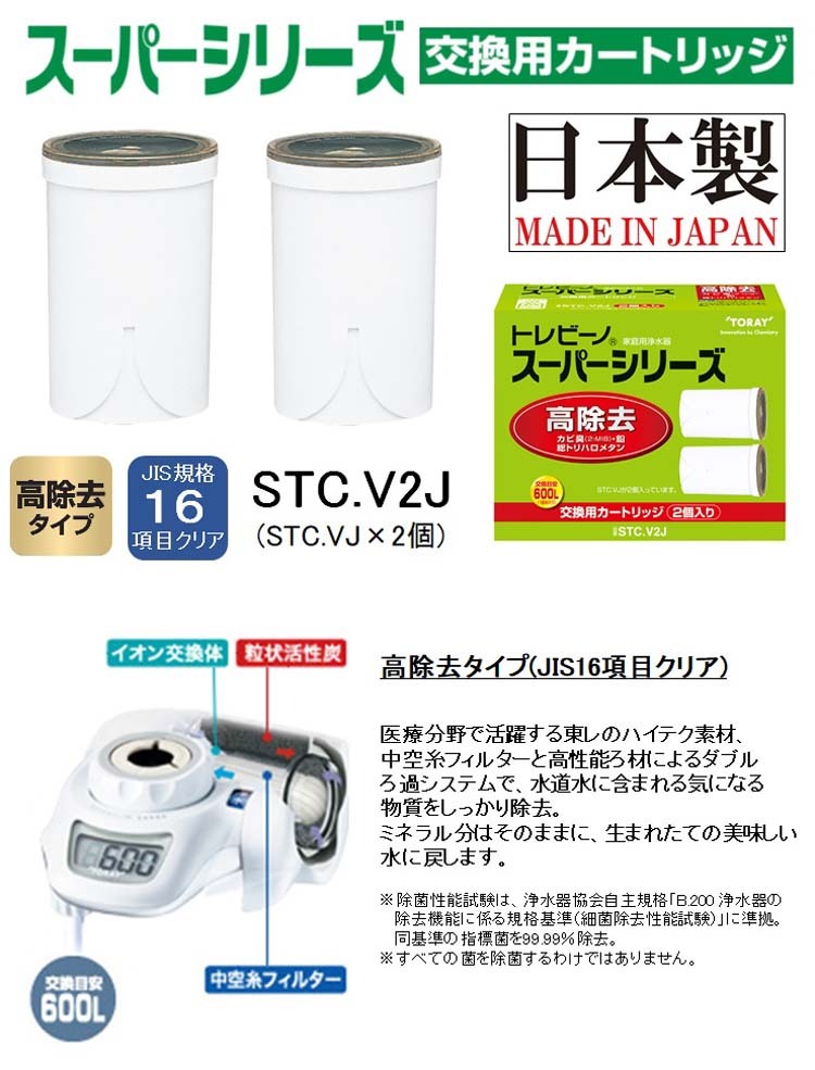 4個セット トレビーノ スーパーシリーズ 高除去 新品未使用 東レ トレビーノ 浄水器 スーパーシリーズ交換用カートリッジ 高除去