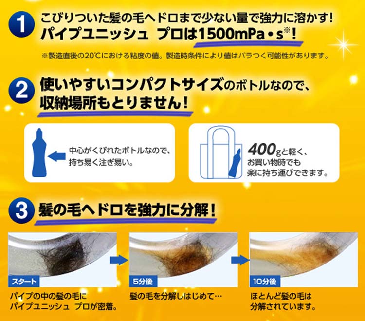 パイプユニッシュ プロ パイプクリーナー 濃縮タイプ 排水口クリーナー ( 400g*2本セット )/ パイプユニッシュ :72352:爽快ドラッグ  - 通販 - Yahoo!ショッピング