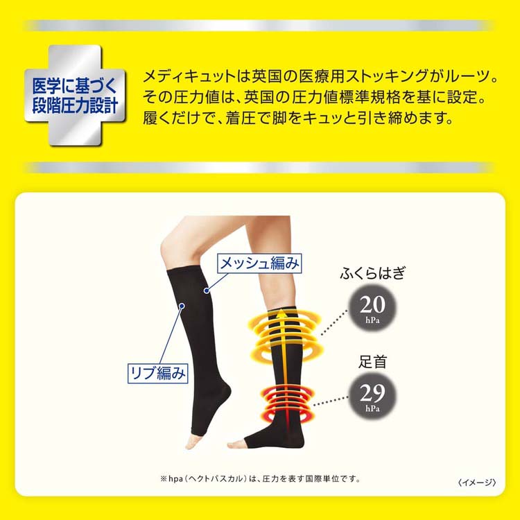 メディキュット リンパケア 弾性 着圧 ソックス ひざ下つま先なし