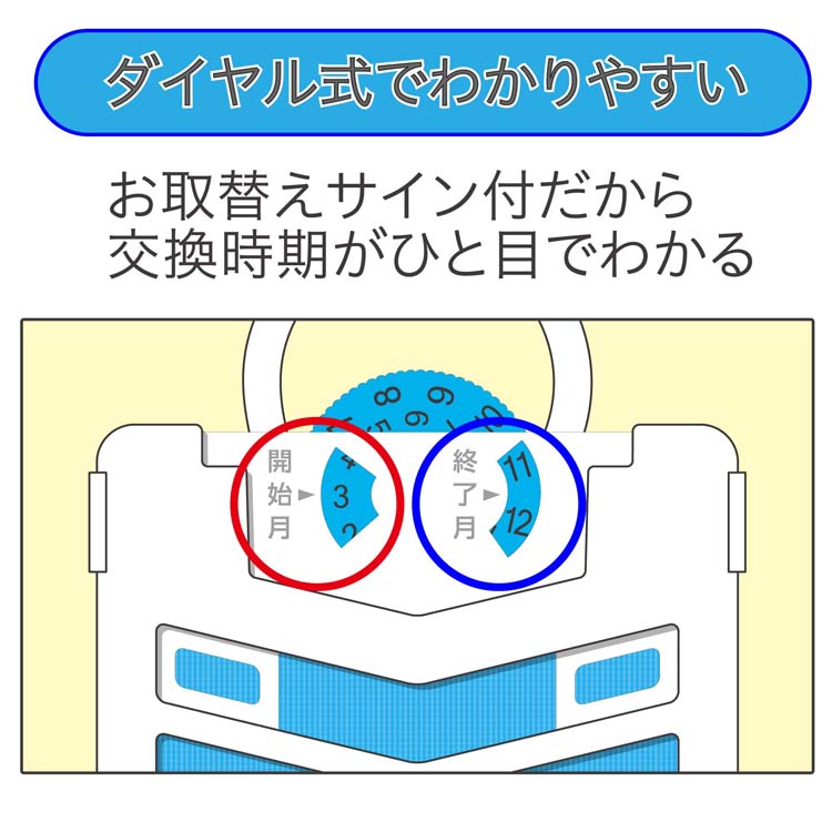 アース 虫よけネット EX 1年用 2個パック 虫除けネット 吊るすタイプ