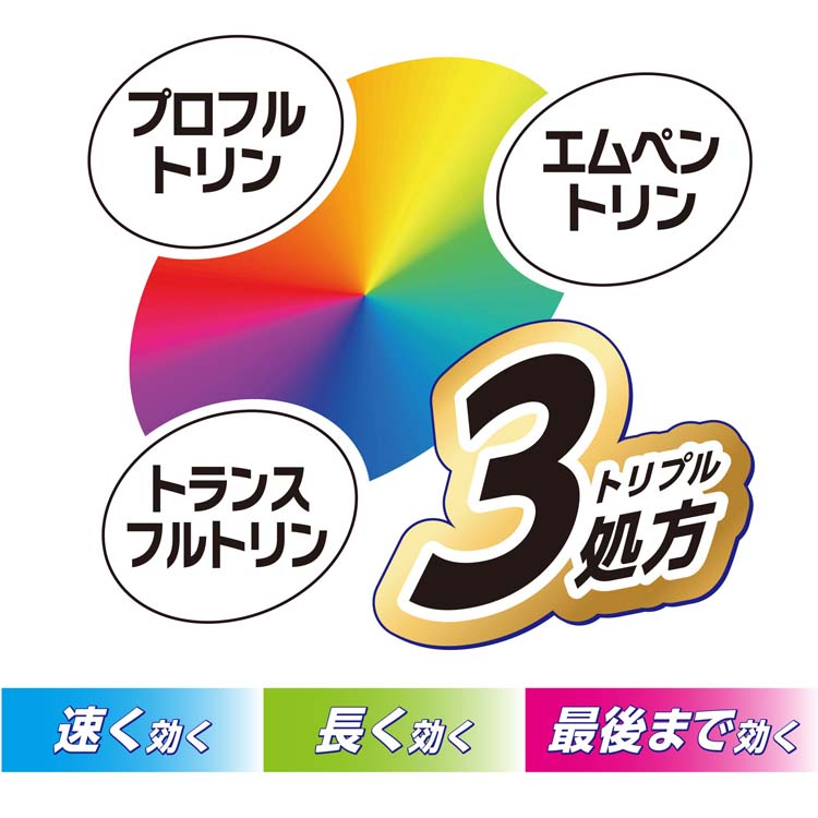 アース 虫よけネット EX 1年用 2個パック 虫除けネット 吊るすタイプ