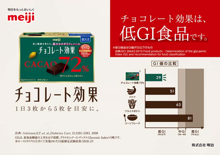 チョコレート効果 カカオ72％ 大容量ボックス ( 1kg×2箱セット