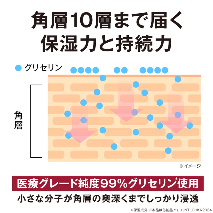 ニュートロジーナ インテンスリペア ボディエマルジョン 超乾燥肌用 無香料 ( 250ml*2本セット )/ Neutrogena(ニュートロジーナ)  :74030:爽快ドラッグ - 通販 - Yahoo!ショッピング