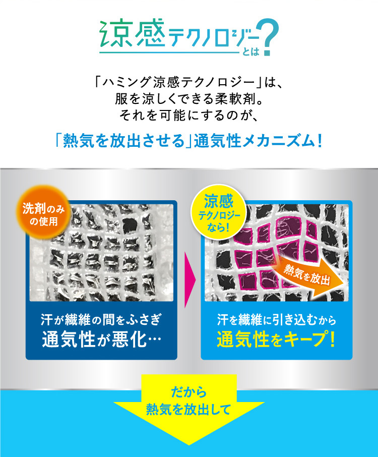 ハミング 柔軟剤 涼感テクノロジー アクアティックフローラル 本体 ハミング 柔軟剤 涼感テクノロジー アクアティックフローラル 本体