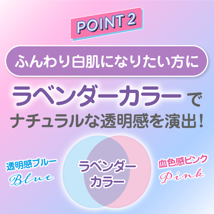 スキンアクア トーンアップUVエッセンス ( 80g*2個セット