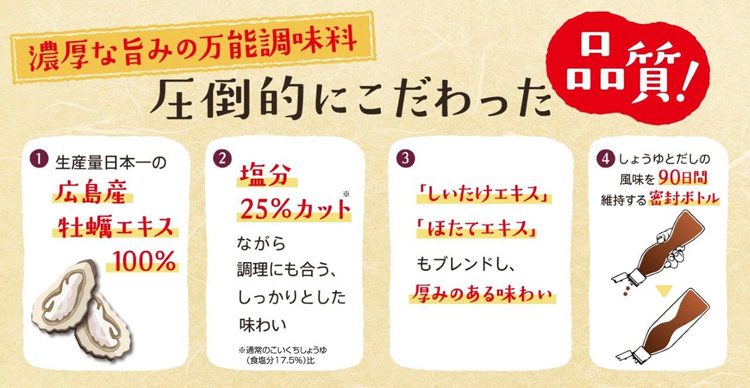 キッコーマン いつでも新鮮 旨みあふれる牡蠣しょうゆ ( 450ml*12個セット )/ キッコーマン :74431:爽快ドラッグ - 通販 -  Yahoo!ショッピング