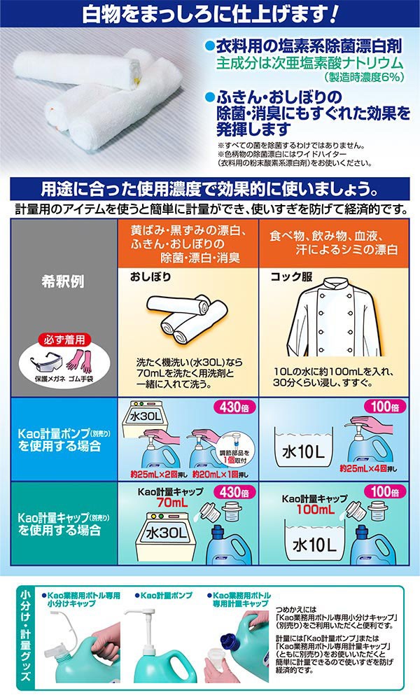 花王プロフェッショナル業務用品セット おまけ付き(画像10) 花王