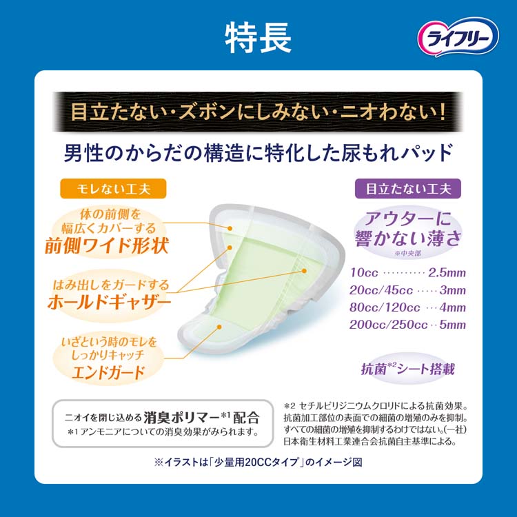 ライフリーさわやか男性用安心パッド200cc 男性用軽失禁パッド