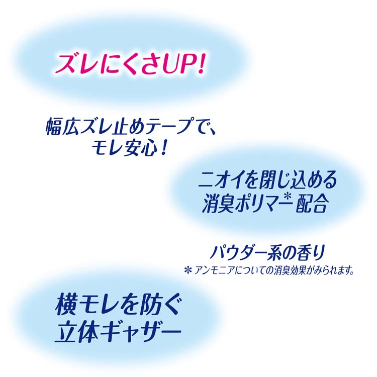 出荷 通販できるみんなのお薬ライフリー さわやかパッド 長時間 夜でも