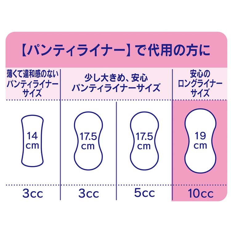 当店一番人気】 PG ウィスパー 1枚2役Wガード おりもの水分ケア パンティライナー 10cc 28枚 qdtek.vn