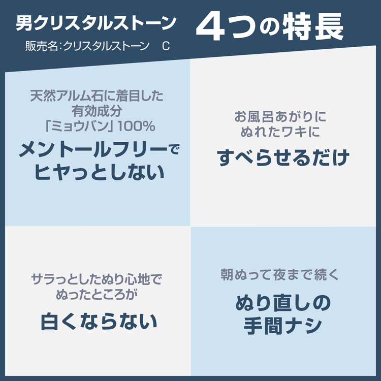 【新品】デオナチュレ 男 クリスタルストーン 直ヌリ ワキ用 60g ×19個 Amazon.co.jp: 【医薬部外品】デオナチュレ クリスタルストーン