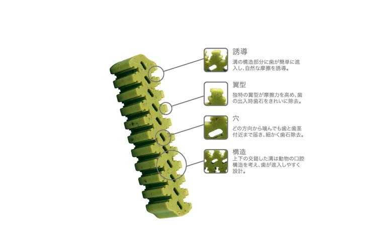 デンティ・スリーフェアリーEX120 SSサイズ ( 20コ入 ) : 爽快ドラッグ