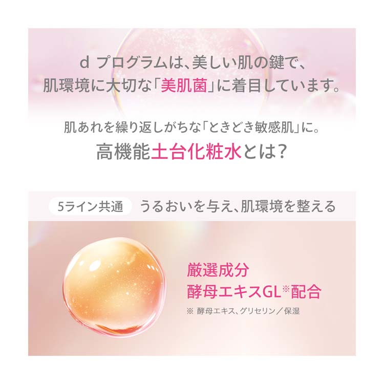 企画品)dプログラム バイタルアクト ローション MB 薬用 化粧水