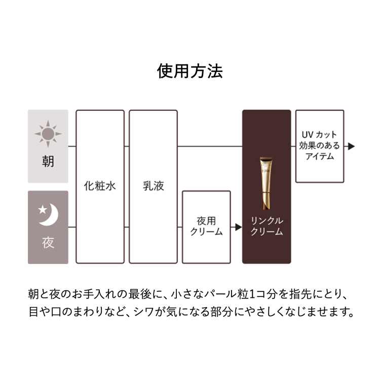 ELIXIR レチノパワー リンクルクリーム L 化粧水 乳液 小型付き