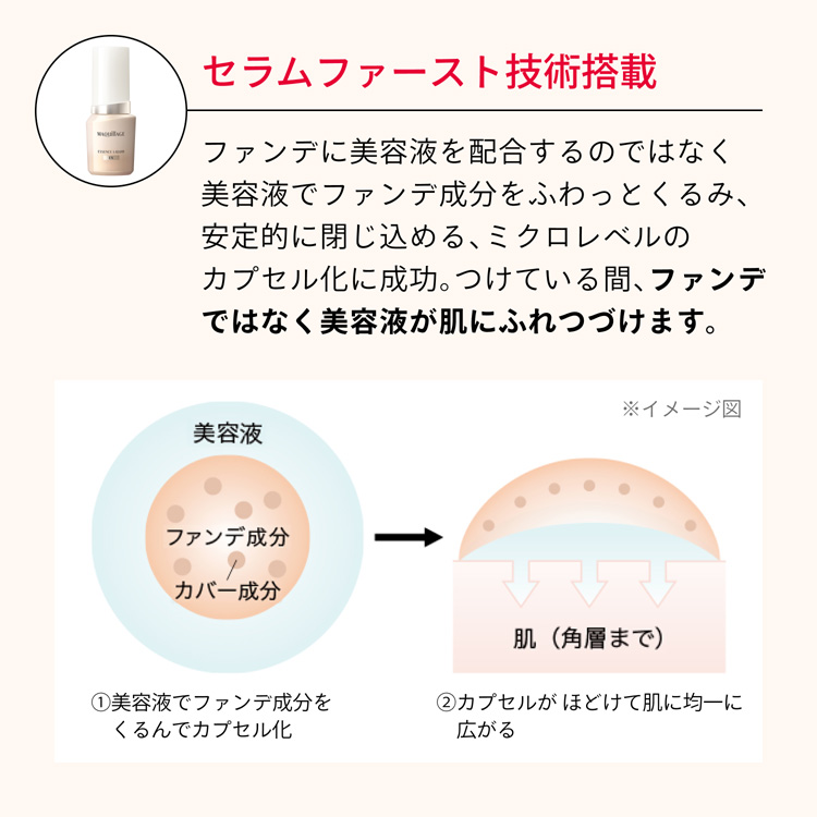 エッセンスリキッドEXOC20＋スキンセンサーベースNB＋下地特製サイズLA