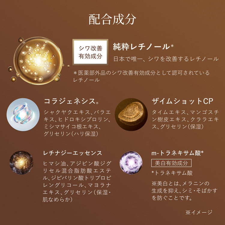 レチノパワー リンクルクリーム ba S・化粧水・乳液 ( 1セット