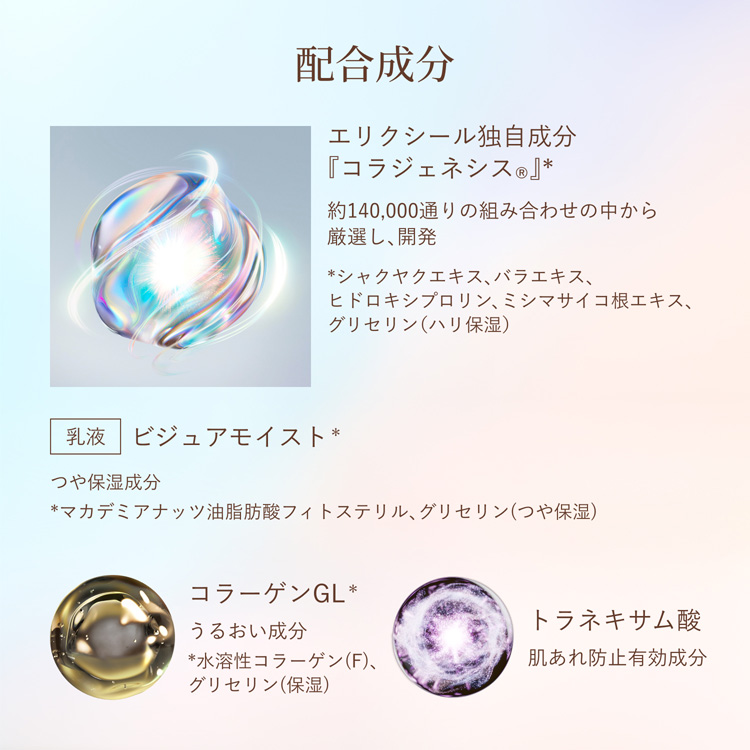 リフトモイストエマルジョン しっとりタイプ ba 本体+詰替 化粧水 乳液