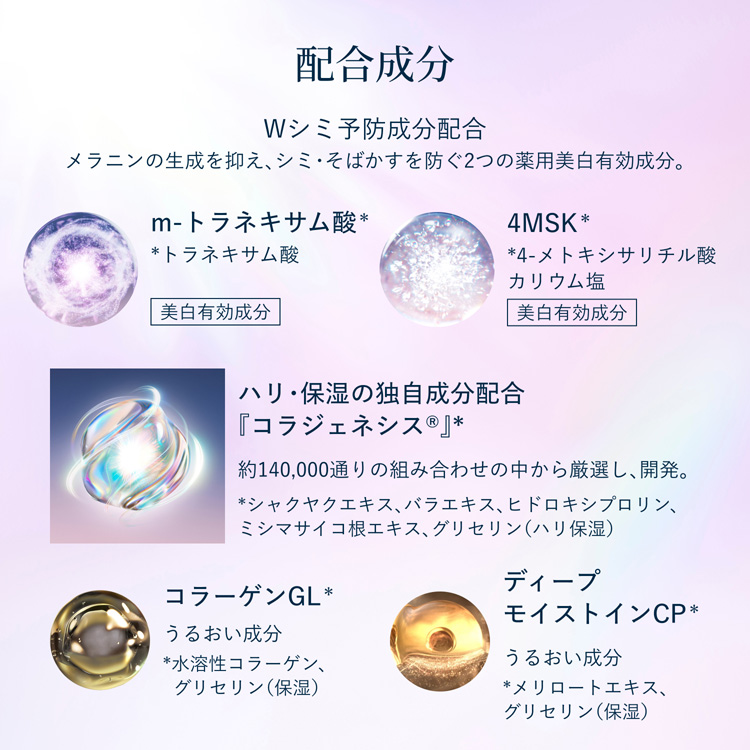 ブライトニング ローション エマルジョン しっとり＋ザ セラム ( 1