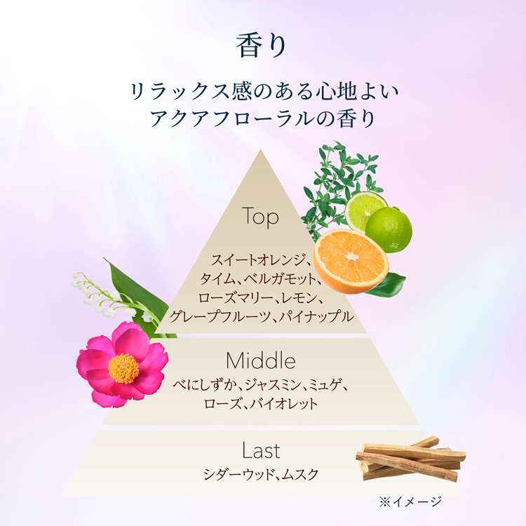 ブライトニング ローション みずみずしいタイプ + エマルジョン
