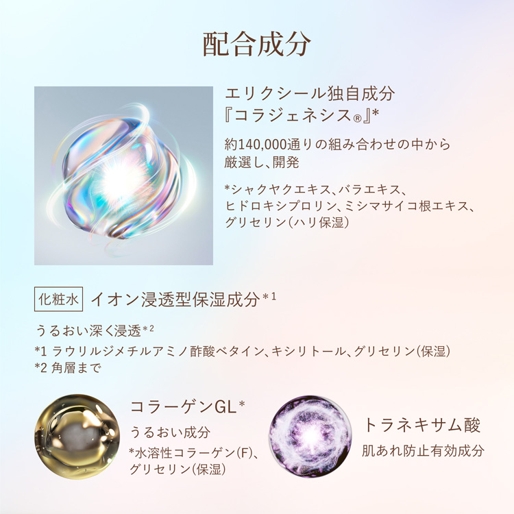 リフトモイストローション しっとりタイプ+エマルジョンしっとりタイプ