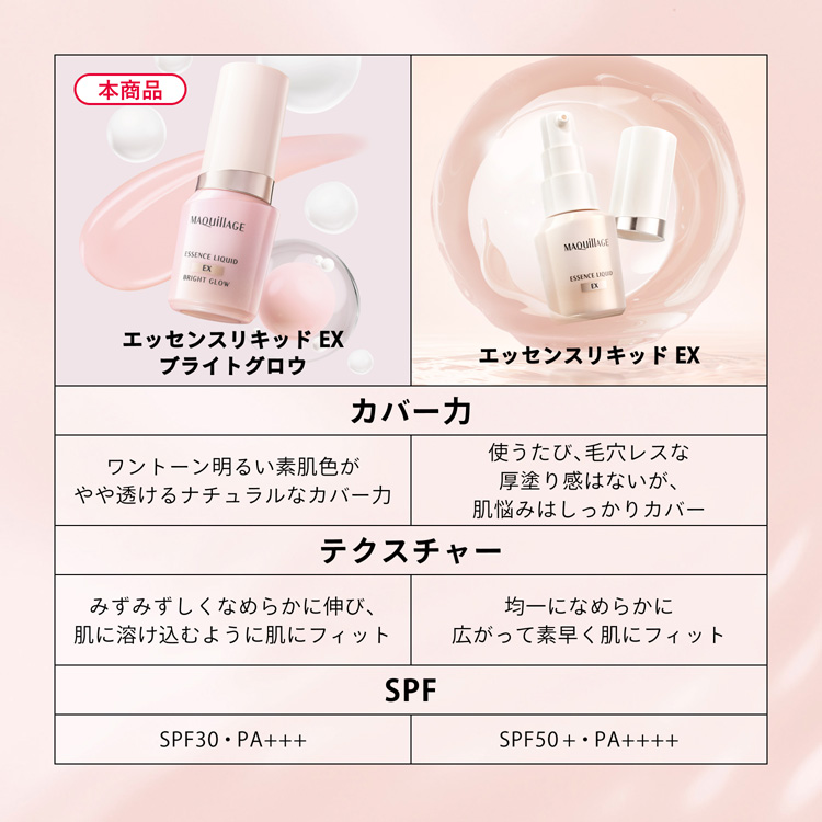 エッセンスリキッドEX CP15 + マキアージュオリジナルブラシ ( 1セット