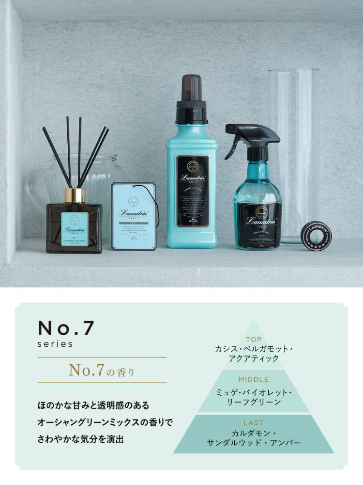 激安売却【国内百貨店購入】パワーミスト 本体＋専用詰め替え液3セット ランドリン ファブリックミスト 詰替え No.7 ( 320ml*3袋セット