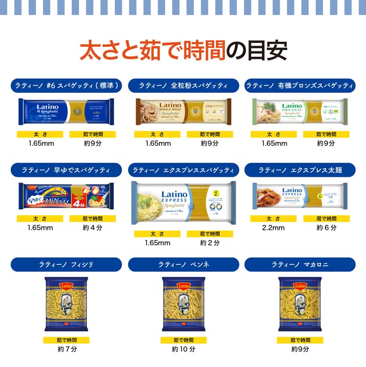 ラティーノ No.6 スパゲッティ1kg 太さ 1.65mm (標準) デュラム小麦100