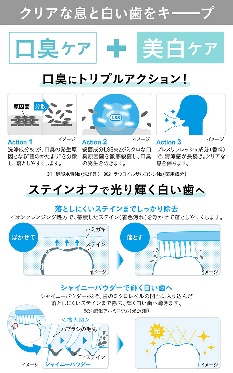 ノニオ プラス ホワイトニング ハミガキ ( 130g*2個セット )/ ノニオ(NONIO) :94911:爽快ドラッグ - 通販 -  Yahoo!ショッピング